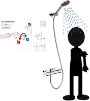 Clinica Touchless Thermostat Functions - Shower model